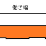 WHK-0620　壁材　杉　上小節　羽目板　断面図