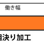 WHK-C610　壁材　焼杉　水性黒　幅150mm　断面図